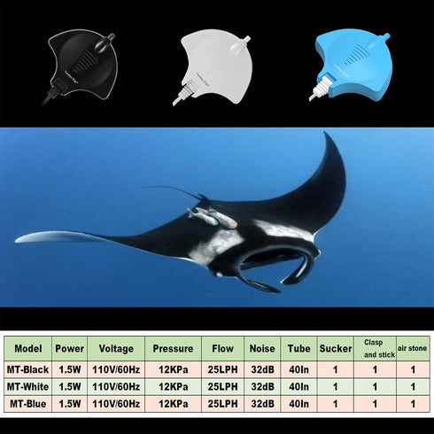 Carefree Fish Manta Ray 1.5W Mini Air Pump with Accessories Tube and Tiny Air Stone for 0.5-15 Gallon Fish Tank