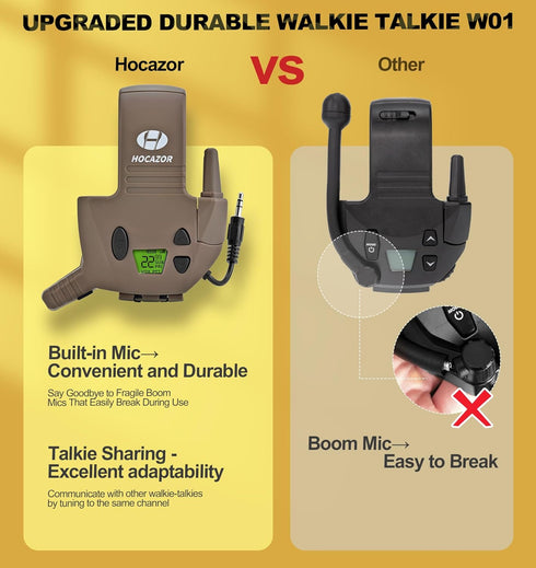 W01 Communication Walkie Talkies Compatible with Walker's Razor Slim Electronic Ear Muffs, Handsfree for Outdoors