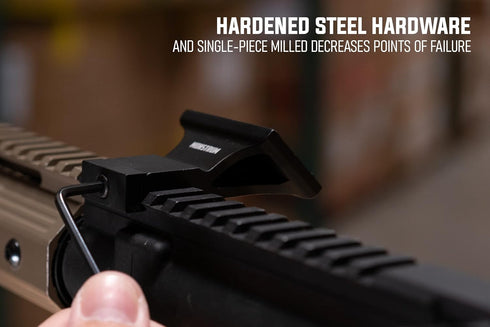 Montrum 45 Degree Offset Micro Red Dot Mount