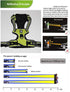 TRUE LOVE TLH5651 Adjustable No-Pull Dog Harness, Reflective Pup Vest Harnesses in Neon Yellow, Size L