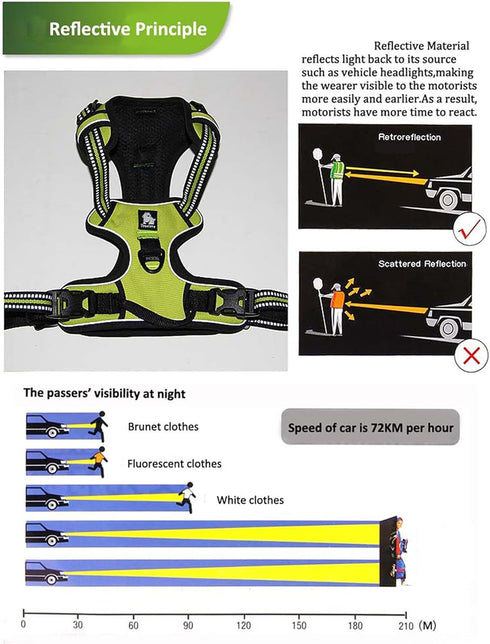 TRUE LOVE TLH5651 Adjustable No-Pull Dog Harness, Reflective Pup Vest, Comfortable Control, Black, Size S