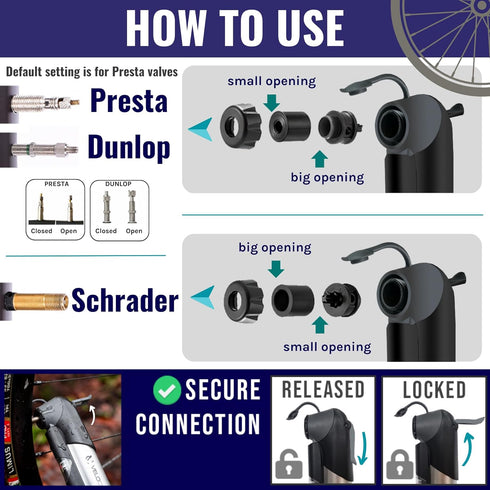 VeloChampion Alloy Mini Bike Pump - Portable, Compact, Durable for Presta, Schrader and Dunlop