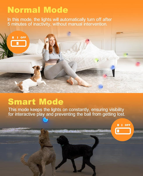 LED Dog Ball Rechargeable - Light Up Bounce-Activated Fetch Ball for Small & Medium Dogs, 2.5 Inches, Orange