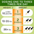 Kennel Cough Herbal Drops for Dogs & Cats, Cough Relief and Throat Soother, Made in US, 2 Fl Oz