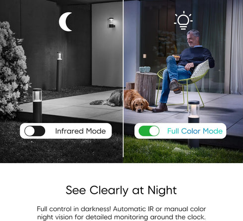 VSTARCAM 2K+2K 360 2-Way 256GB) Cameras for Home Security Indoor, Dual Cameras, Pan-Tilt, Color Night Vision, Motion