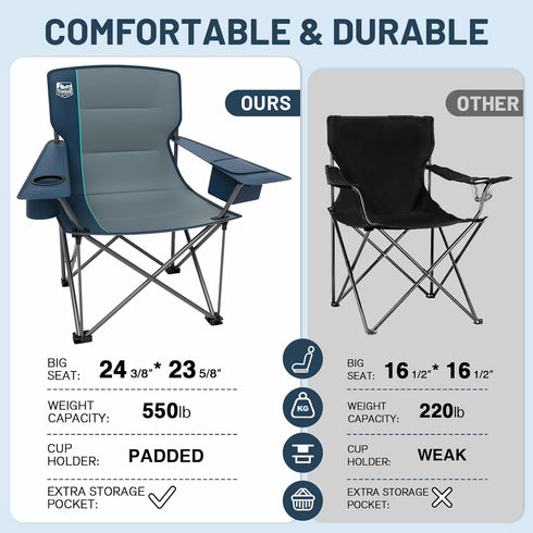 550 LBS Timber Ridge Oversized Folding Camping Chair for Adults, Heavy Duty Outdoor Chair with Cup Holder Side Pocket