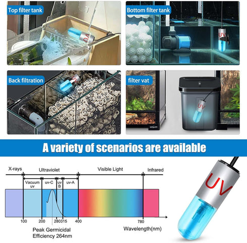 Mini 3W Aquarium Clean Light with Timer, Algae Removal LED Light for Fish Tank and Pond