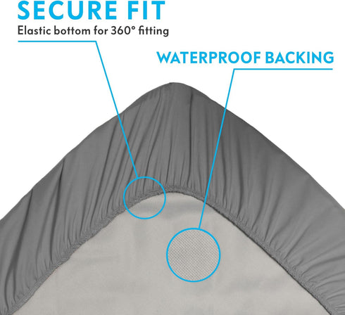 Paw Inspired Waterproof Fitted Cover for Dog Bed, Washable Bed Protector for 36-Inch Pet Mattress (Gray).