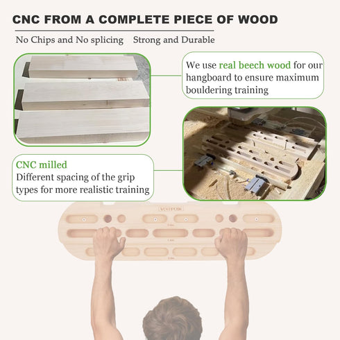 Wooden Hangboard Rock Climbing, Climbing Fingerboard with Mounting Kit for Bouldering, Finger Strength and Pull Up