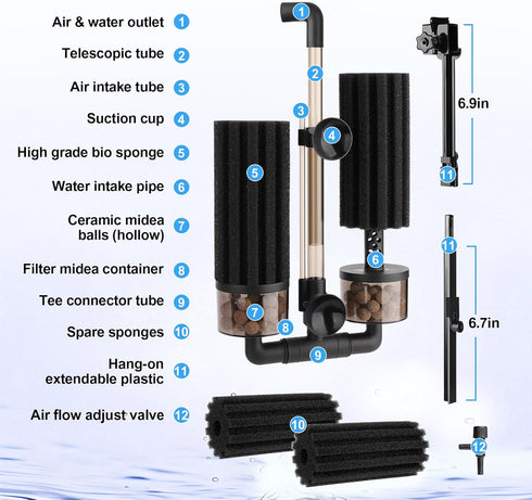 2 hygger Aquarium Double Sponge Filter: Upgraded Sponge Filter with Larger Filtration Area, Come with Extendable Clip