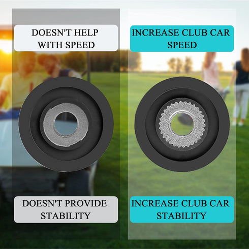 Golf Cart IQ Speed Sensor Deluxe Set for Increased Stability & Speed for 48V Electric Golf Cart