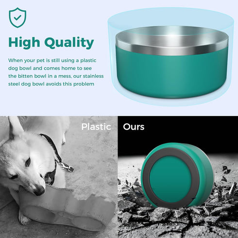 Stainless Steel Dog Bowls for Large Dogs - 64 Ounces/8 Cup Double Wall Weighted Dish with Non-Slip Base