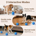 SUJF IP54 Interactive Dog Ball, Smart Interactive Dog Toys for Medium and Large Dogs, Automatic Moving, Bouncing
