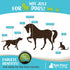 Raw Paws Nose & Paw Balm - Value Size - (4-Ounce) - Dog Nose Balm & Cat Nose Relief for Dogs & Cats