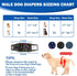 Dogs-Pack 3, Reusable Dog Diapers Male, Washable Premium Belly Bands for Male of High Absorbing Large Male Dog