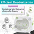 Joworthy 6+12 Pcs Fragrance Boxes Compatible with PetSnowy Snow+ Automatic Cat Litter Box, Includes Refill Beads