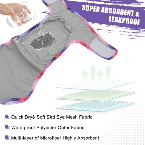 3 Pack U-WWD03XL Female Dog Diapers Reusable No Tail Hole Period Panties Washable Diapers Female for Docked-Tail
