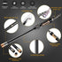 Fishing Rod Kit, Carbon Fiber Telescopic Fishing Pole and Reel Combo with Accessories for Beginners