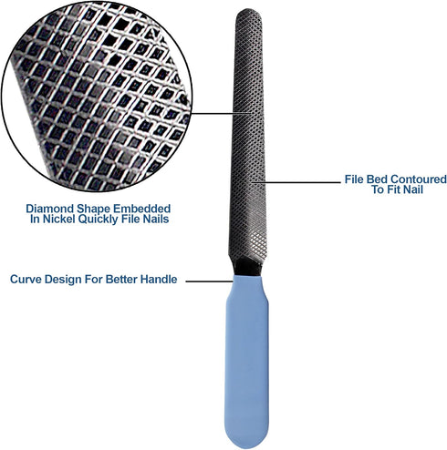 Dog Nail Filer, Professional Nail Grooming Tool for Smoothing Rough Edges of Pet’s Nails, Best for Dogs & Cats.