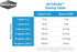 Seachem Denitrate 500ml Aquarium Treatment