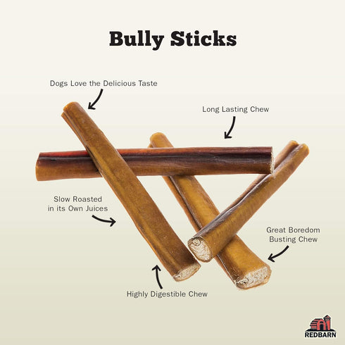 Redbarn Pet Products 12" Large All-Natural Bully Sticks for Dogs - 2 Count, Grain-Free, Low Odor Dental Treat