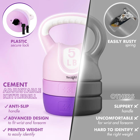 Yes4All Adjustable Kettlebell Sets for Strength Training - Versatile Kettlebells for Workouts