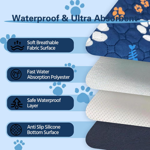 Soutng Holden (24x36in(2 Pack)) Washable Dog Pee Pads, Waterproof Training Mat, Non-Slip Super Absorbent Whelping Pad