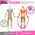 KUZARO Jump Rope, Weighted Jump Rope for Women, Heavy Jump Ropes for Fitness, Home Gym Exercise Equipment, Adult