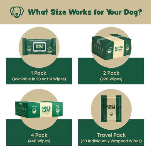 Dog Wipes for Cleaning and Deodorizing - 8.5" x 9" Bamboo Pet Wipes, Compostable, Hypoallergenic for Paws and Body