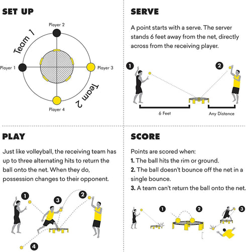 Spikeball Replacement Balls - 2 Pack