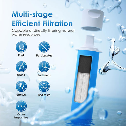 Waterdrop Water Filter Straw, Survival Water Purifier for Camping, Travel, Backpacking, Emergency Preparedness, 3 Pack,