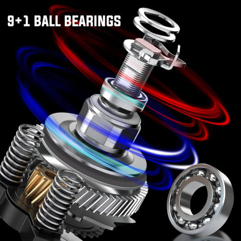 Sougayilang Baitcasting Reels - 7.3:1 Gear Ratio Fishing Reel with Magnetic Braking System