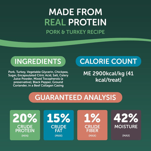 10 Count HEALTHFULS Deli Sticks Pork and Turkey Human-Grade Gluten-Free Soft and Chewy Dog Treats, Bag