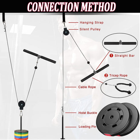 Weight Cable Pulley System Gym Equipment - Professional Home Gym Fitness LAT for Triceps Pull Down Biceps Curl