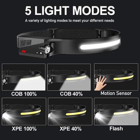 Rechargeable Headlamp 6 PCS - 230° Beam Headlamp for Adults with 6 Modes, Motion Sensor, Lightweight Flashlight for