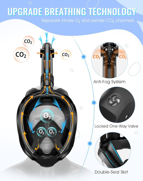 Greatever G2 Full Face Snorkel Mask, Latest Dry Top System, 180 Degree Panoramic View