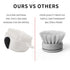 NOWANDBIRD 3PCS 2 Pet Grooming Kit Dog Bath Brush with Soap Dispenser & Finger Toothbrushes | Silicone Dog Shampoo
