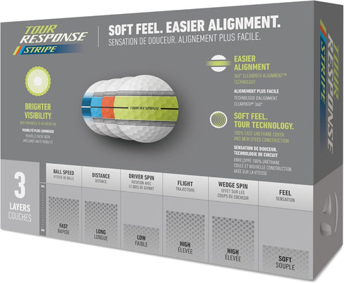 25 Taylormade New Tour Response Stripe Golfbaelle