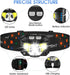 2-Pack Lamp,8 LHKNL Headlamp Flashlight, Lumen Ultra-Light Bright LED Rechargeable Headlight with White Red Light