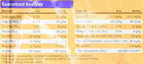 Tuffy'S Pet Food Nutrisource Chicken And Rice Formula Breed Dry Puppy Food, 1.5-Pound, Small/Medium