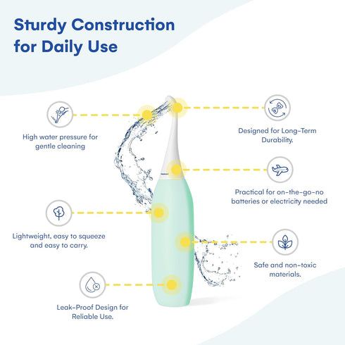 300ml 2.0 HappyPo The Original Portable Bidet - Peri Bottle for Moms, Women, and Anyone on The Go - Easy-Bidet