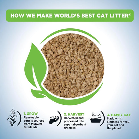 WORLD'S BEST CAT LITTER Multiple Cat Lotus Blossom Scented 15-Pounds - Natural Ingredients, Quick Clumping, Flushable &