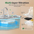 108oz/3.2L, Replacement(1 Filter&1 Cat Water Fountain Stainless Steel APAUK Automatic Pet Fountain Dog Water Dispenser