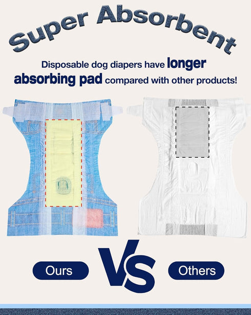 8pcs Pet Soft Dog Diapers Female, Disposable Dog Diapers, Cat Diaper for Female Cats, Puppy Diaper Medium