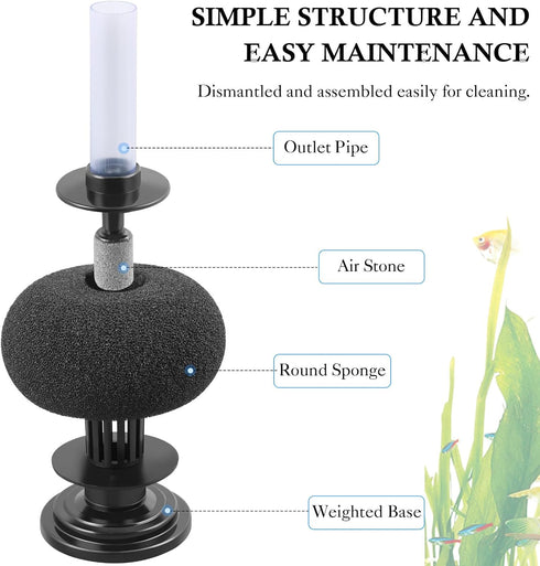 HITOP 7in Aquarium Bio Sponge Filter for 5-40 Gallon Fish Tanks, Quiet Air-Powered Filter for Betta, Shrimp, Fry