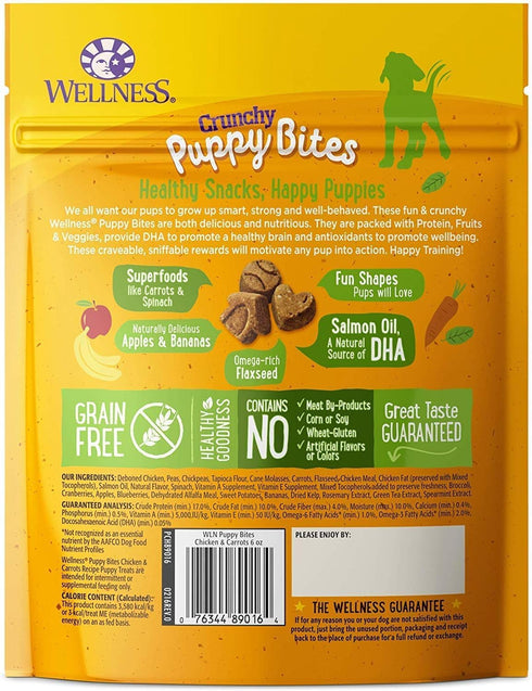 Wellness Puppy Dog Training Treats Natural Grain-Free Puppy Bites (Crunchy and Soft Variety Pack) Bundle with Luving Pets Dog Waste Bag Dispenser
