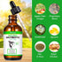Natural Antibiotics for Dogs - Pet Antibiotic Healing Aid for Wounds, Sores, Abrasions, Duck Flavor Itch Relief