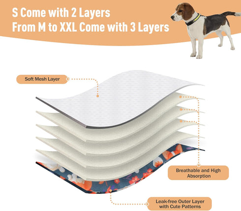 5 Pack,Reusable Washable Female Dog Diapers Diaper for Doggie,Highly Absorbent Dog Diaper,Adjustable Leakproof Puppy