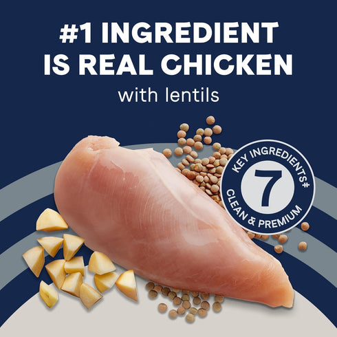 Canidae Pure Limited Ingredient Premium Adult Dry Dog Food - Real Chicken, Lentil & Potato Recipe, 4 lbs