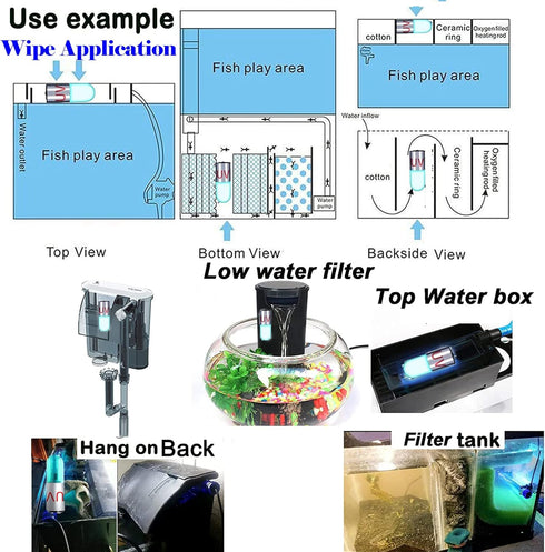 3W UV Water Clean Light, Green Algae Clear Submersible Fish Tank UVC Light for Fish Tank Sump Pump